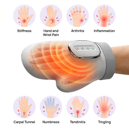 PalmcarePro - Smart Hand Massager