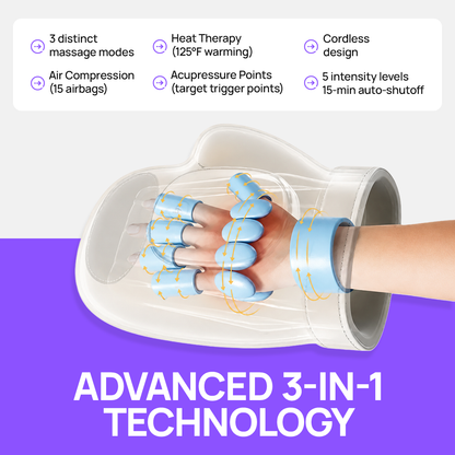 PalmcarePro - Smart Hand Massager